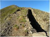 Passo Campolongo - Monte Sief